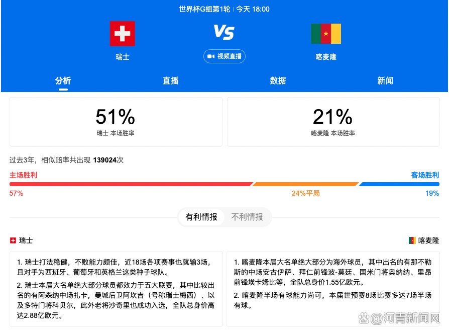 高中老友自结业各散工具后再次带着各自出色又让人难以置信的故事聚会，George, Jonathan和Luke是最好的哥们，他们承诺必然要连结联系，虽然他们相隔千里。3年后的炎天，George决议为好友们举行一个回宁派对，别的二人也赞成了。他们叫上了其他老友，如Luke, Jill, Nate, Brooke和Matthew等。